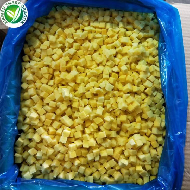 Mango Price In Market
